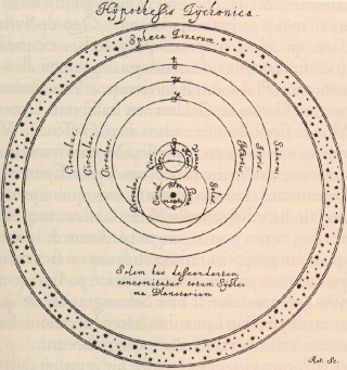 Illustration for article titled 12 Diagrams That Changed How We Understood Our Solar System